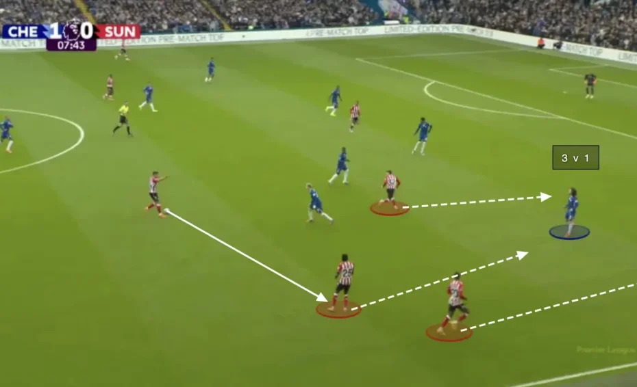 Reading Serie A Tactical Styles 2018/2019 – A Practical Guide to Picking Sides 4 Serie A