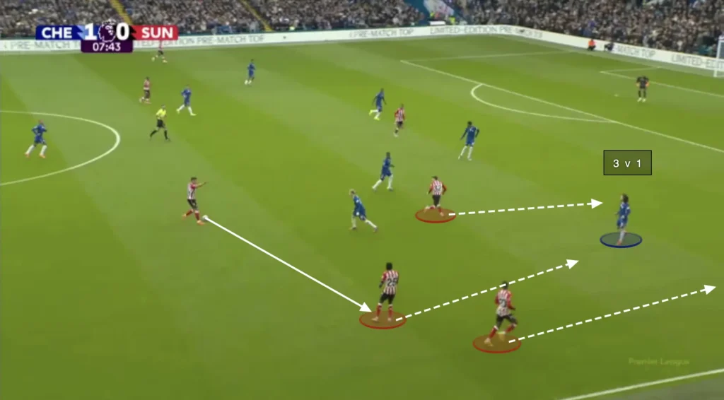 Reading Serie A Tactical Styles 2018/2019 – A Practical Guide to Picking Sides 6 Serie A