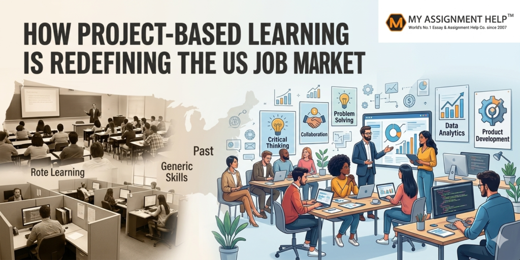 How Project-Based Learning is Redefining the US Job Market 4 Project-Based Learning