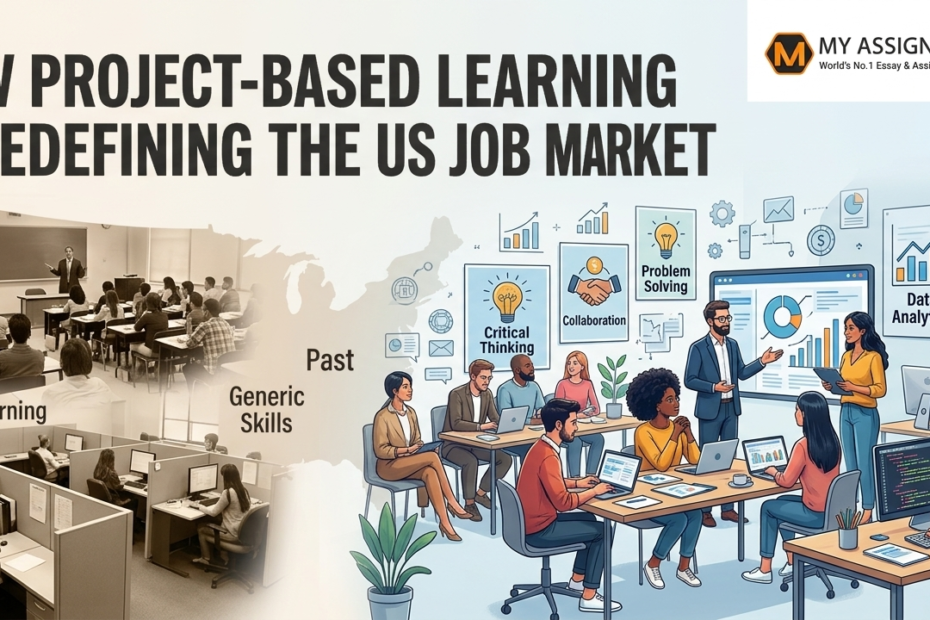 Project-Based Learning